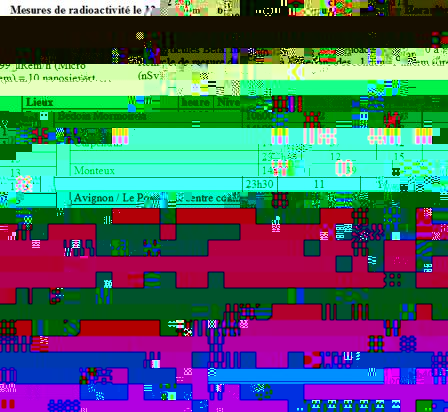 2011-09-12_incident-Marcoule_mesure-radioactivite_m.jpg